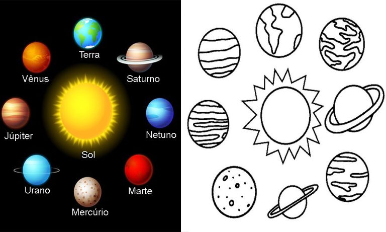 Desenho Para Colorir O Sistema Solar Explorando As Maravilhas Do