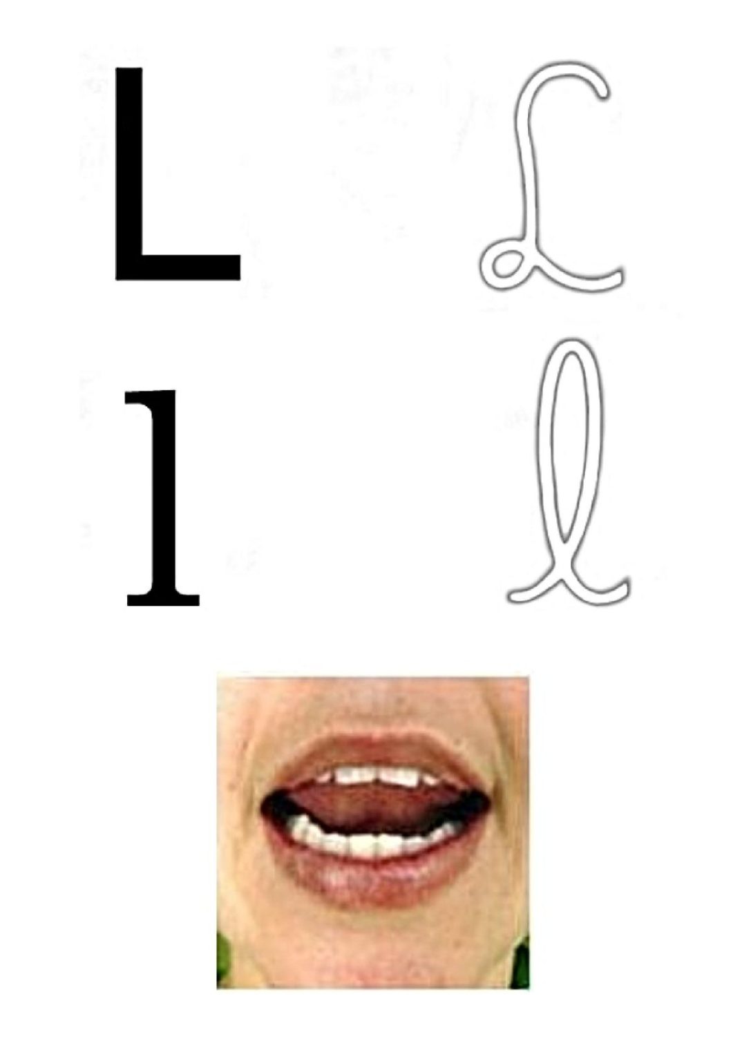 Alfabeto Fonético para imprimir