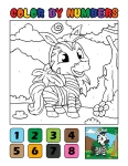Animais para colorir por números (4)