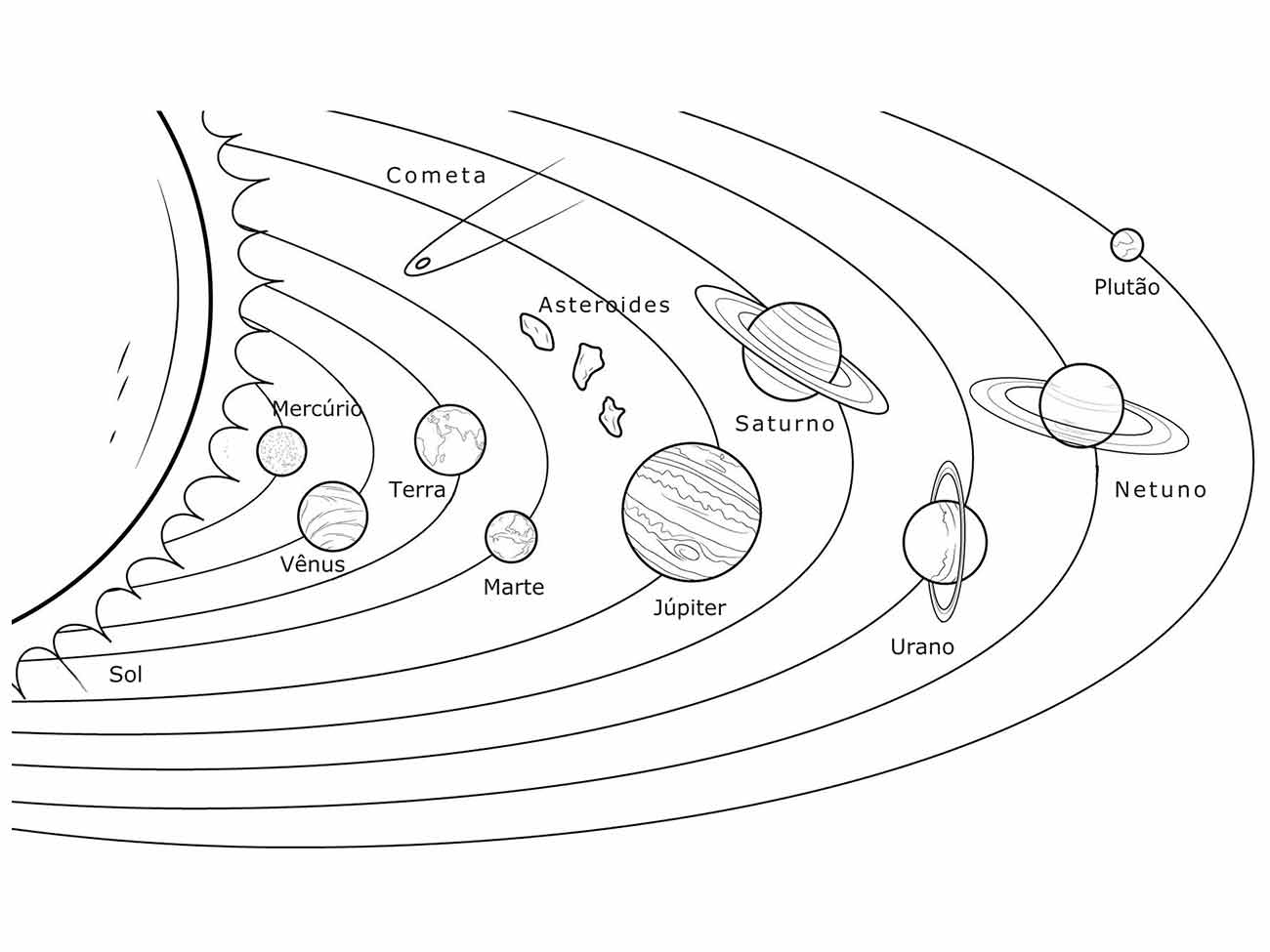 desenho planetas para colorir